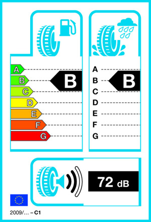 EU Daeklabel W300px